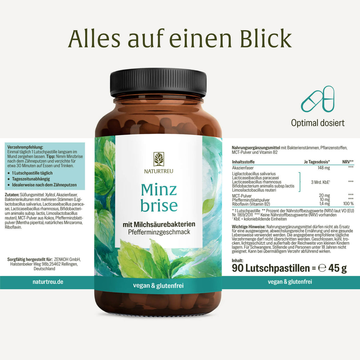 Minzbrise Creatives Onlineshop Etikett 01