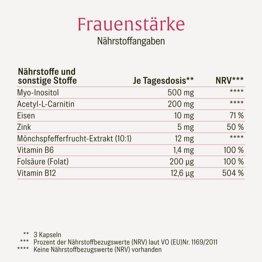 Naehrwerttabelle FRST