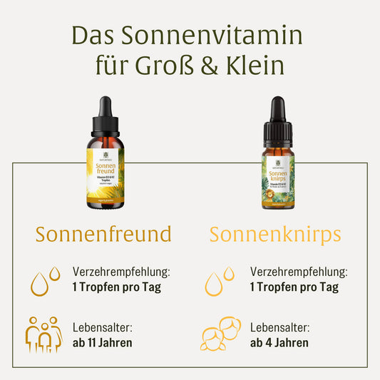Sonnenfreund: Vitamin D3 & K2 Tropfen für Erwachsene (1.000 I.E.)