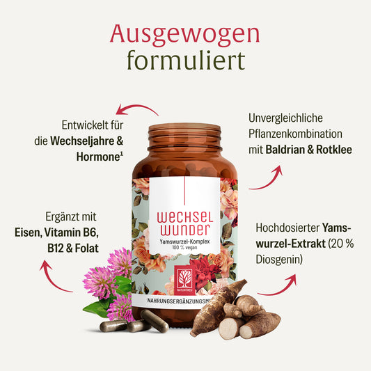 Wechselwunder Yamswurzel-komplex Inhaltsstoffe