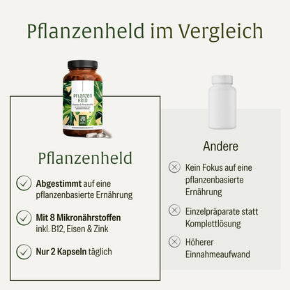 Pflanzenheld Vergleichstabelle
