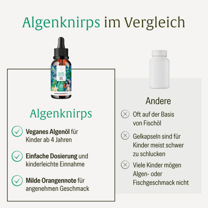 Onlineshop Creative Set Algenknirps Vergleich