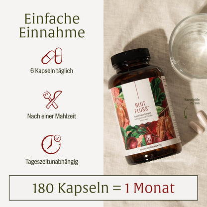 Blutfluss Creatives Onlineshop Einnahme