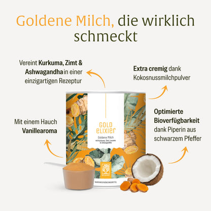 GOEL Goldelixier Creatives DE Onlineshop Inhaltsstoffe