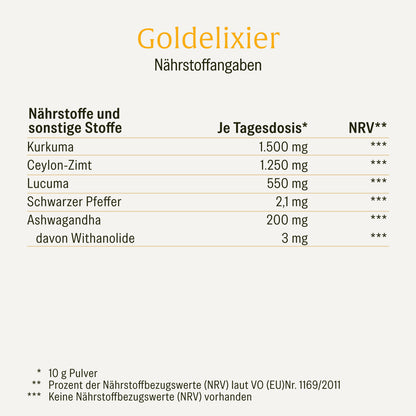 GOEL Goldelixier Creatives DE Onlineshop Naehrstofftabelle