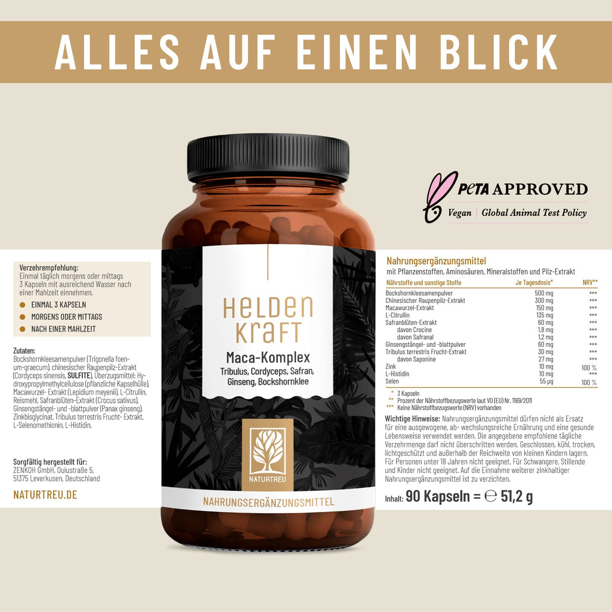 Heldenkraft Etikett 