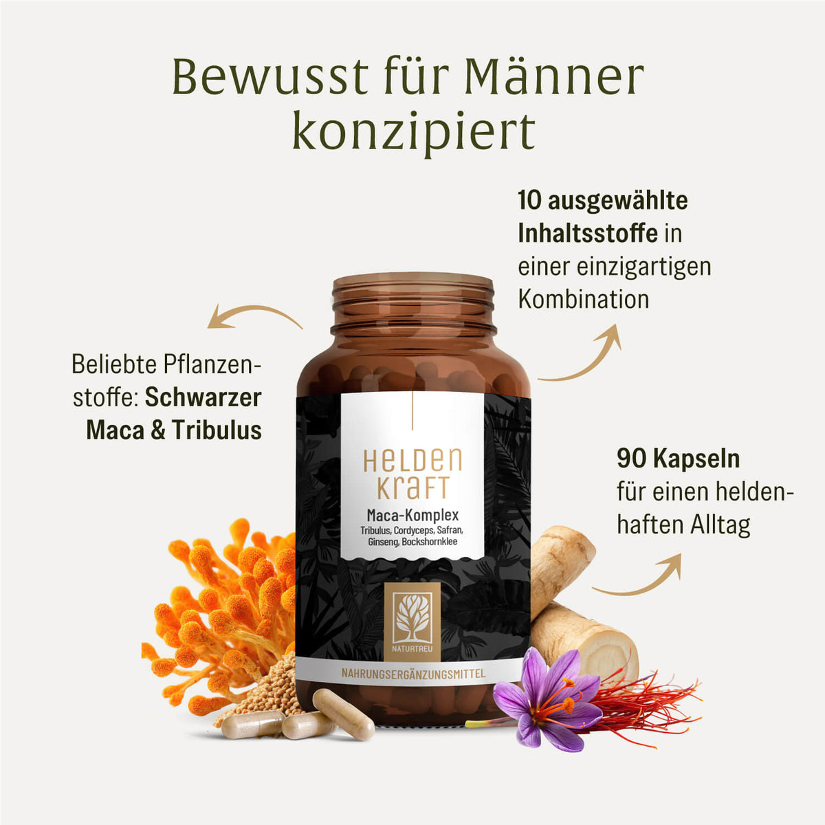 Heldenkraft Inhaltsstoffe