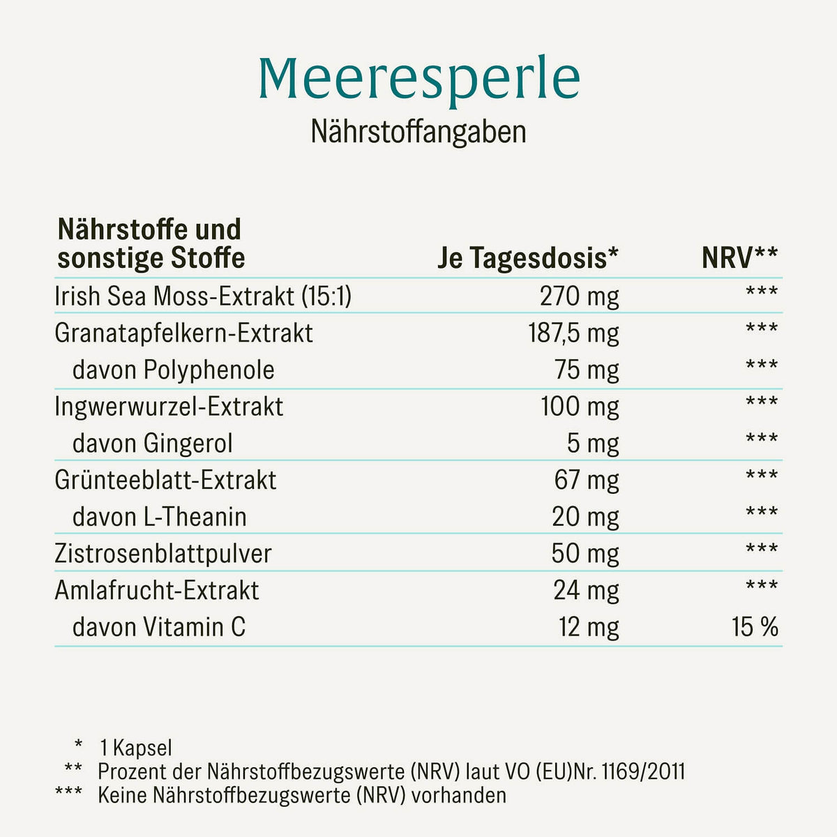 Meeresperle Naehrstoffe