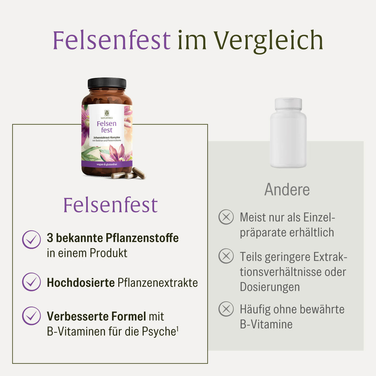 Felsenfest Passionsblume Baldrian Johanniskraut-Komplex Vergleich