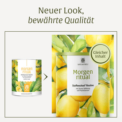 Morgenritual: Stoffwechsel* Routine