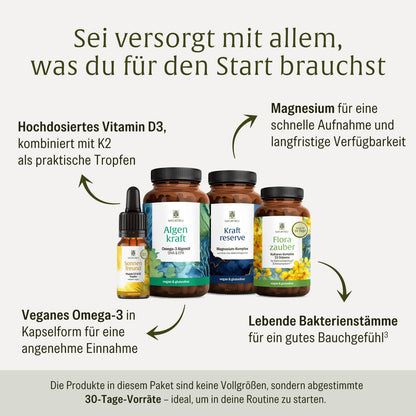 30 Tage Basis Routine Paket Inhaltsstoffe