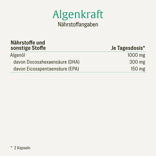 Nährstofftabelle NATURTREU Algenkraft: DHA und EPA aus reinem Omega 3 Algenöl, ohne unerwünschte Zusatzstoffe
