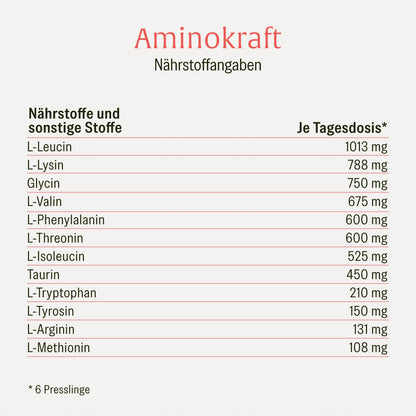 Naehrwerttabelle AMKR 
