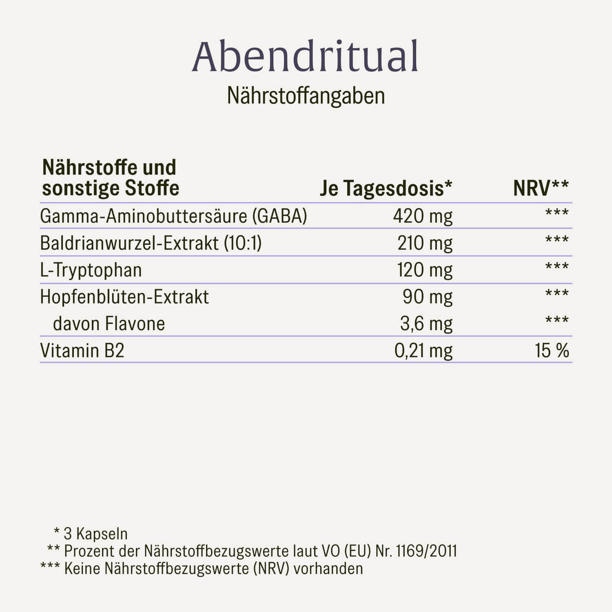 Abendritual GABA Baldrian Naehrwerte 