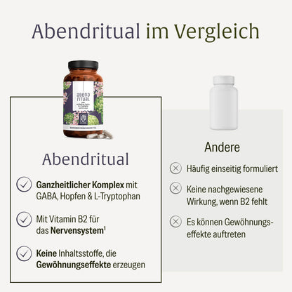 Abendritual GABA Baldrian Hopfen L-Tryptophan Vergleichstabelle 