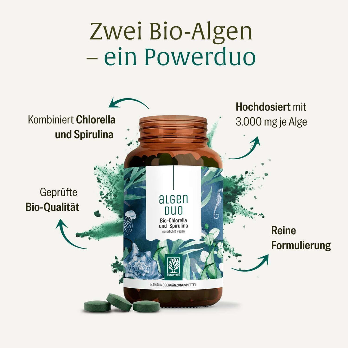 Algenduo Bio-Chlorella und-Spirulina Hochwertige Inhaltsstoffe