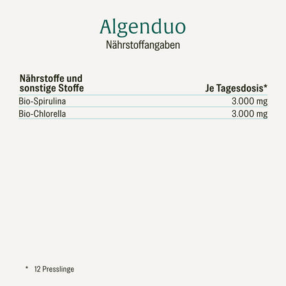 Algenduo Bio-Chlorella-und-Spirulina Naehrwerte 