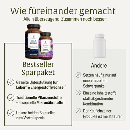 Bestseller Sparpaket Im Vergleich