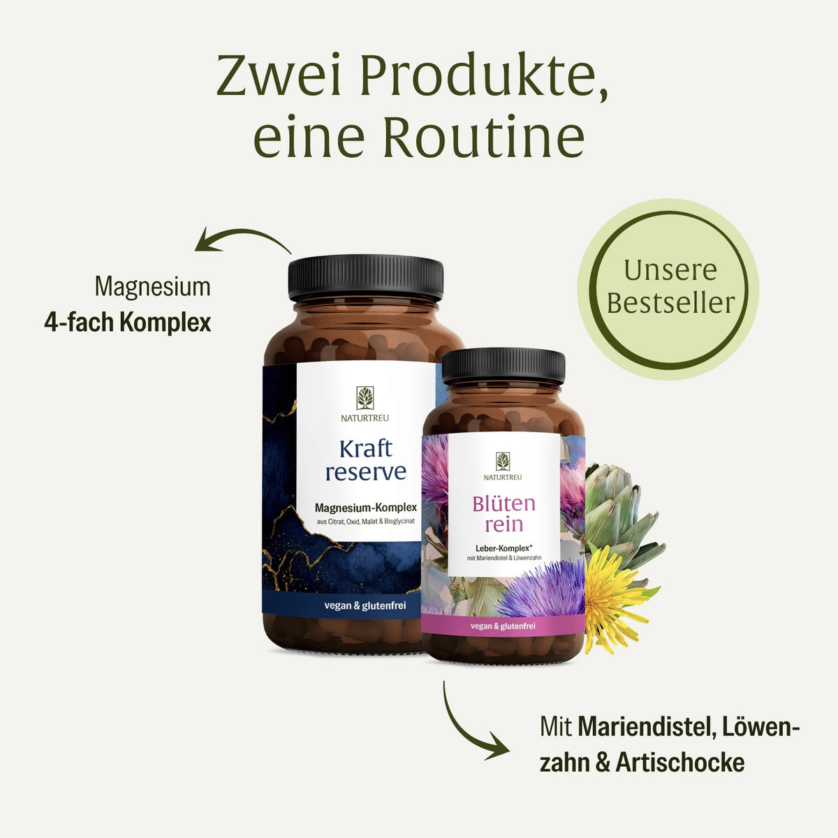 Bestseller Sparpaket Inhaltsstoffe