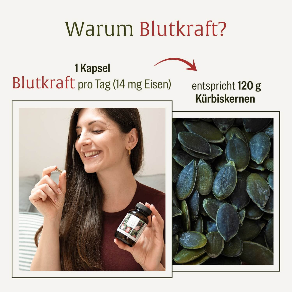 Blutkraft Eisen-Komplex Eisen im Vergleich