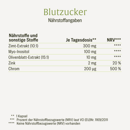 Blutzucker mit-Zimt-Inositol-Olivenblatt Naehrwerte 
