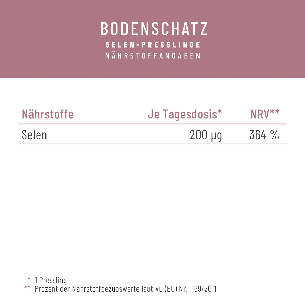 Bodenschatz Selen-Presslinge Naehrwerte 
