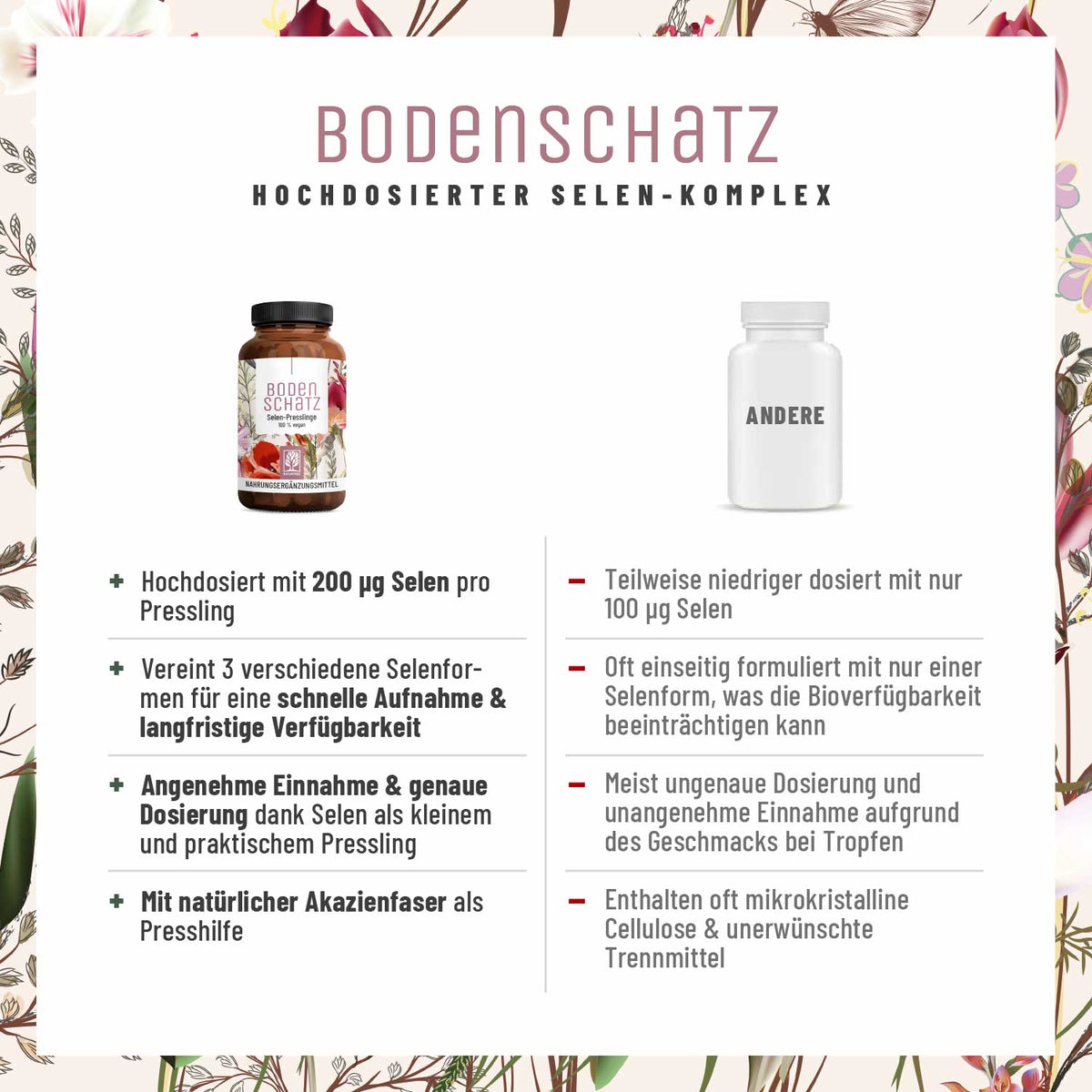 Bodenschatz Selen-Presslinge Vergleichstabelle