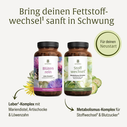 Bundle Callout Creatives Fettstoffwechsel-Sparpaket