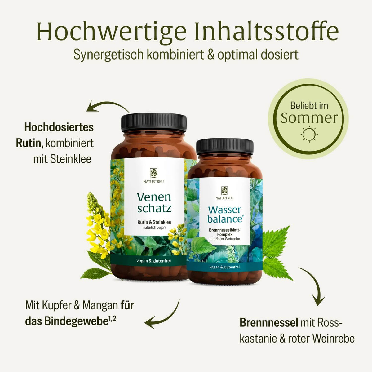 Schwere Beine Sparpaket Inhaltsstoffe