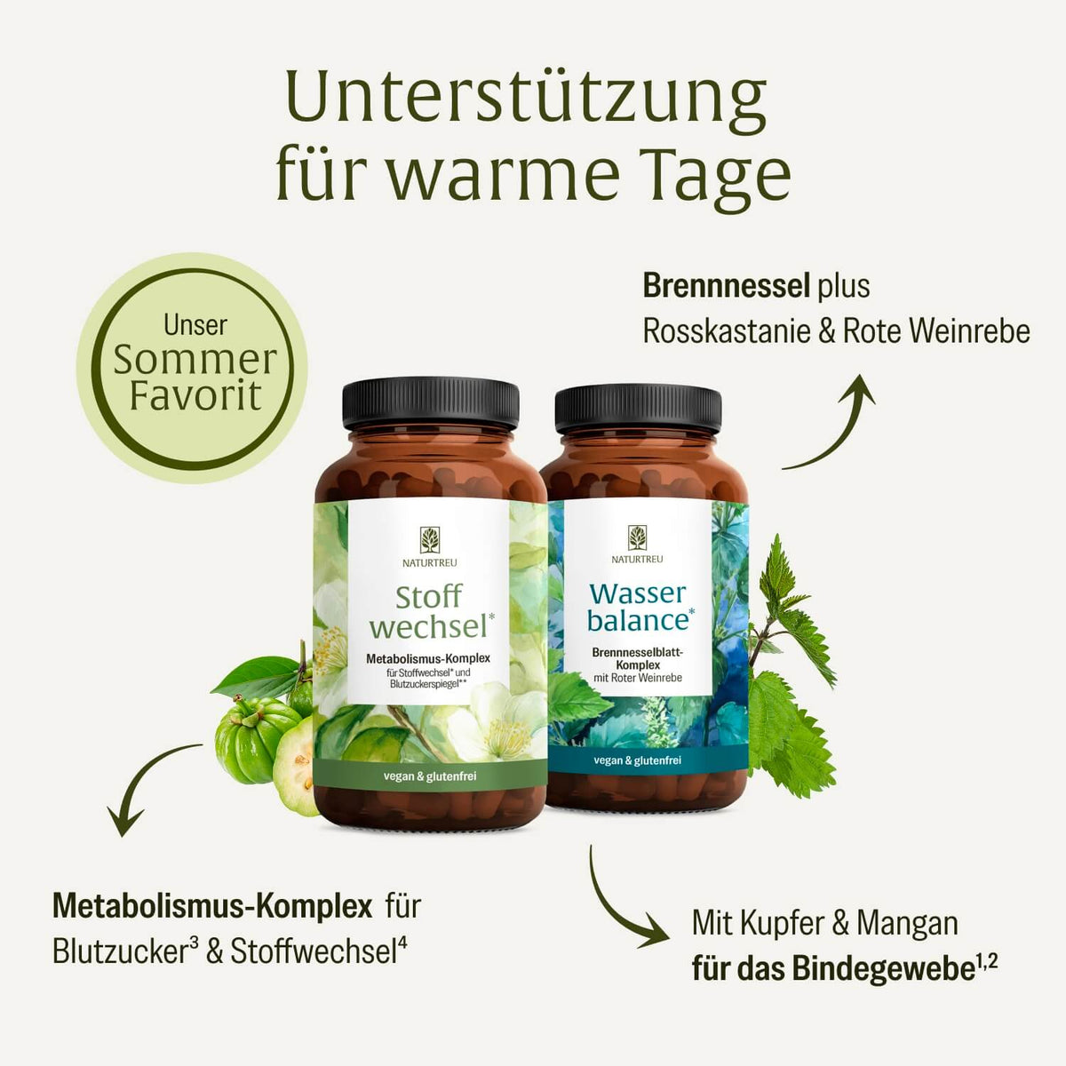 Bundle Callout Creatives Sommerleicht-Sparpaket