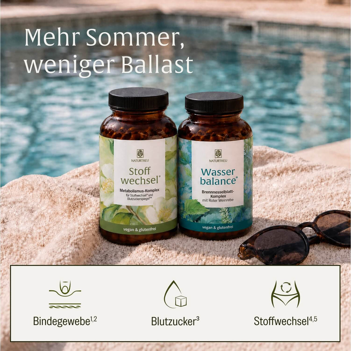 Bundle Callout Creatives Sommerleicht-Sparpaket Wirkung
