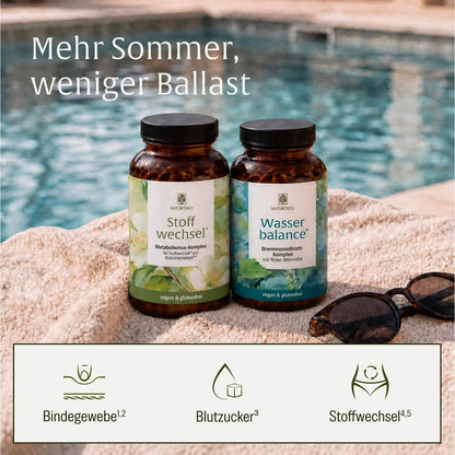 Bundle Callout Creatives Sommerleicht-Sparpaket Wirkung
