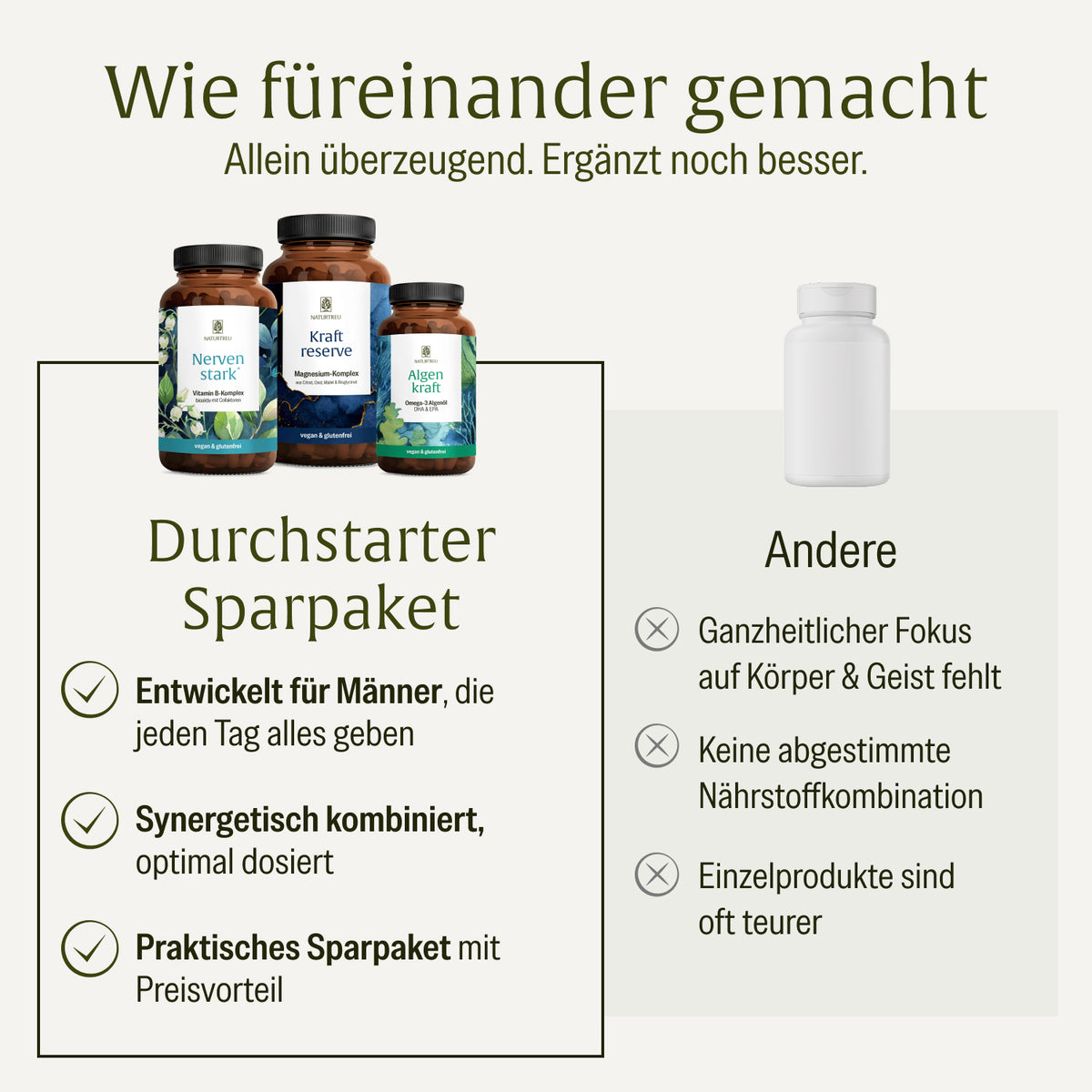 Durchstarter Sparpaket: Nervenstark, Kraftreserve & Algenkraft