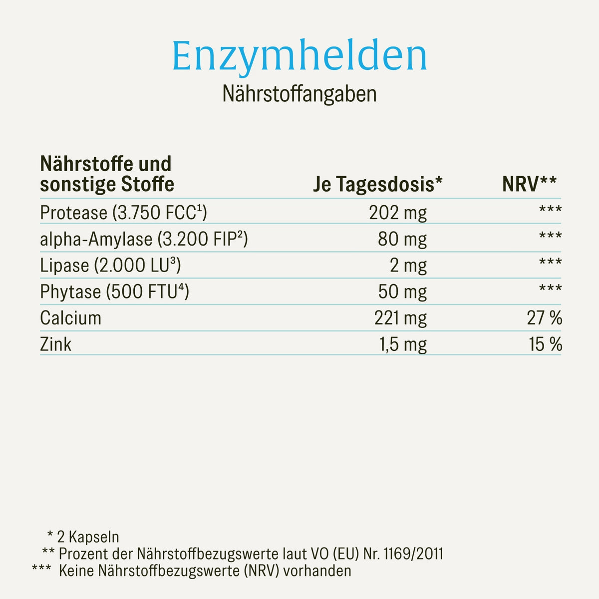 Enzymhelden Enzym-Komplex Naehrwerte 