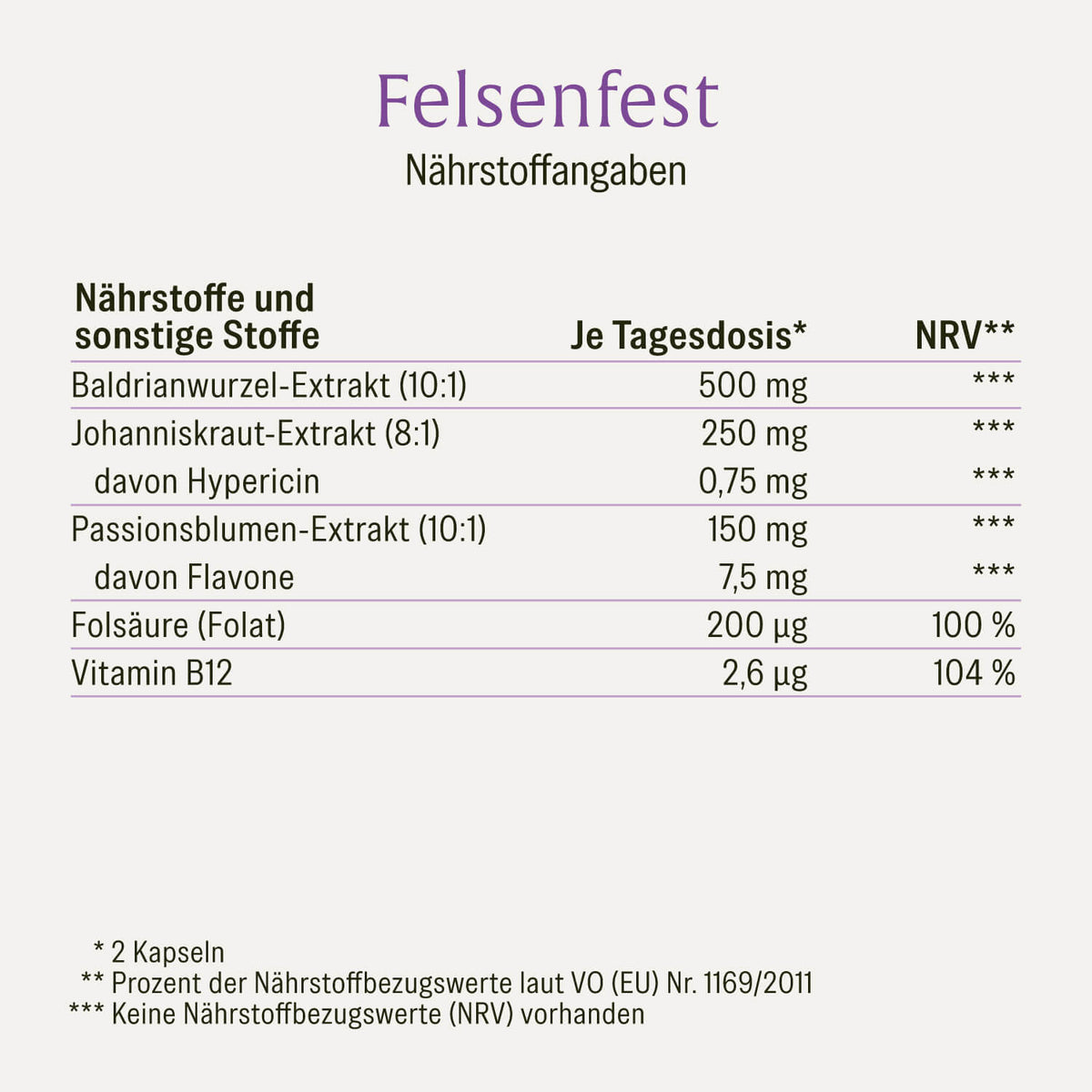 Felsenfest Passionsblume-Baldrian-Johanniskraut-Komplex Naehrwerte 
