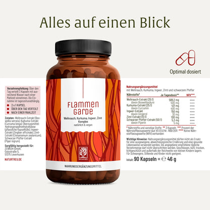 Flammengarde Etikett 