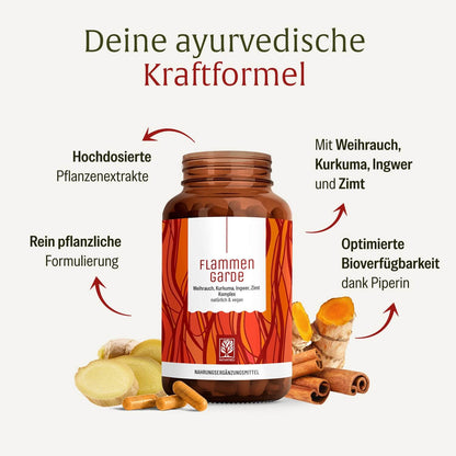 Flammengarde: Weihrauch-Kurkuma-Kapseln mit Ingwer und Zimt