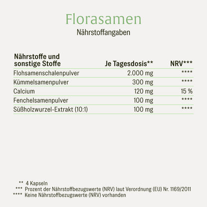Florasamen Verdauungs Komplex Naehrwerte 