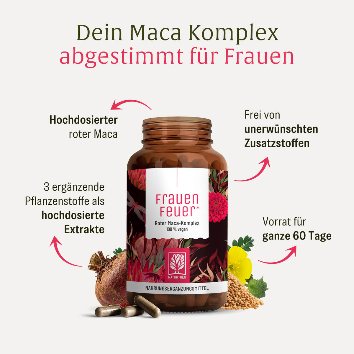 Frauenfeuer Roter Maca-Komplex Inhaltsstoffe