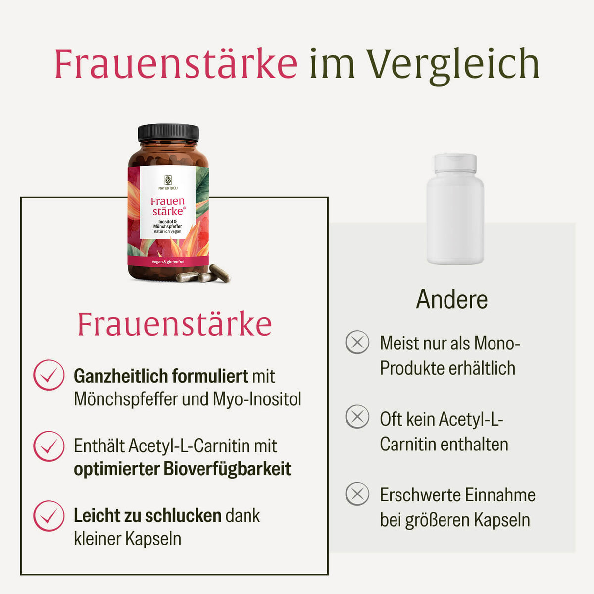 Frauenstaerke Inositol Moenchspfeffer Vergleichstabelle_DE
