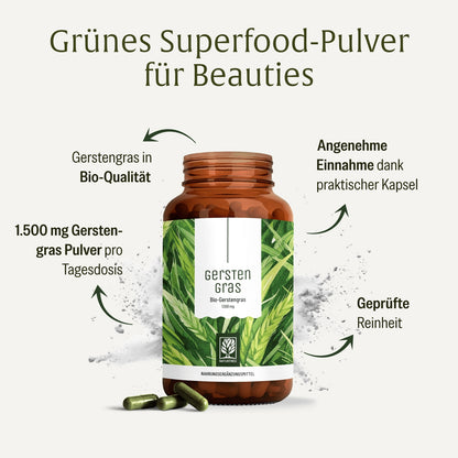 Gerstengras Creatives Onlineshop Inhaltsstoffe
