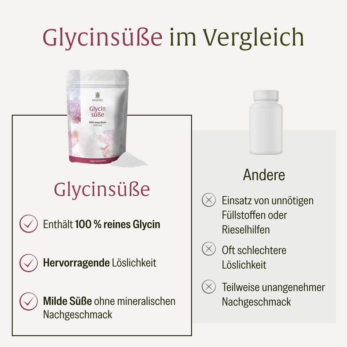 Glycinsüße: Reines Glycin Pulver 500g