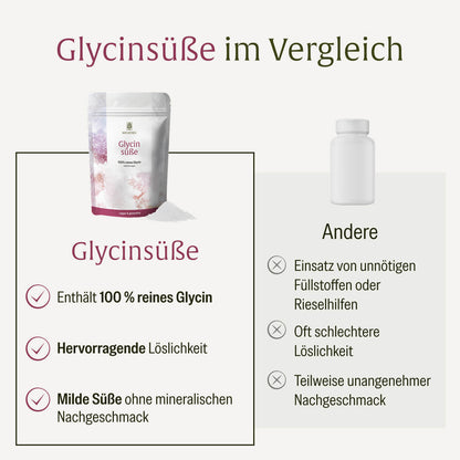 Glycinsüße: Reines Glycin Pulver 500g