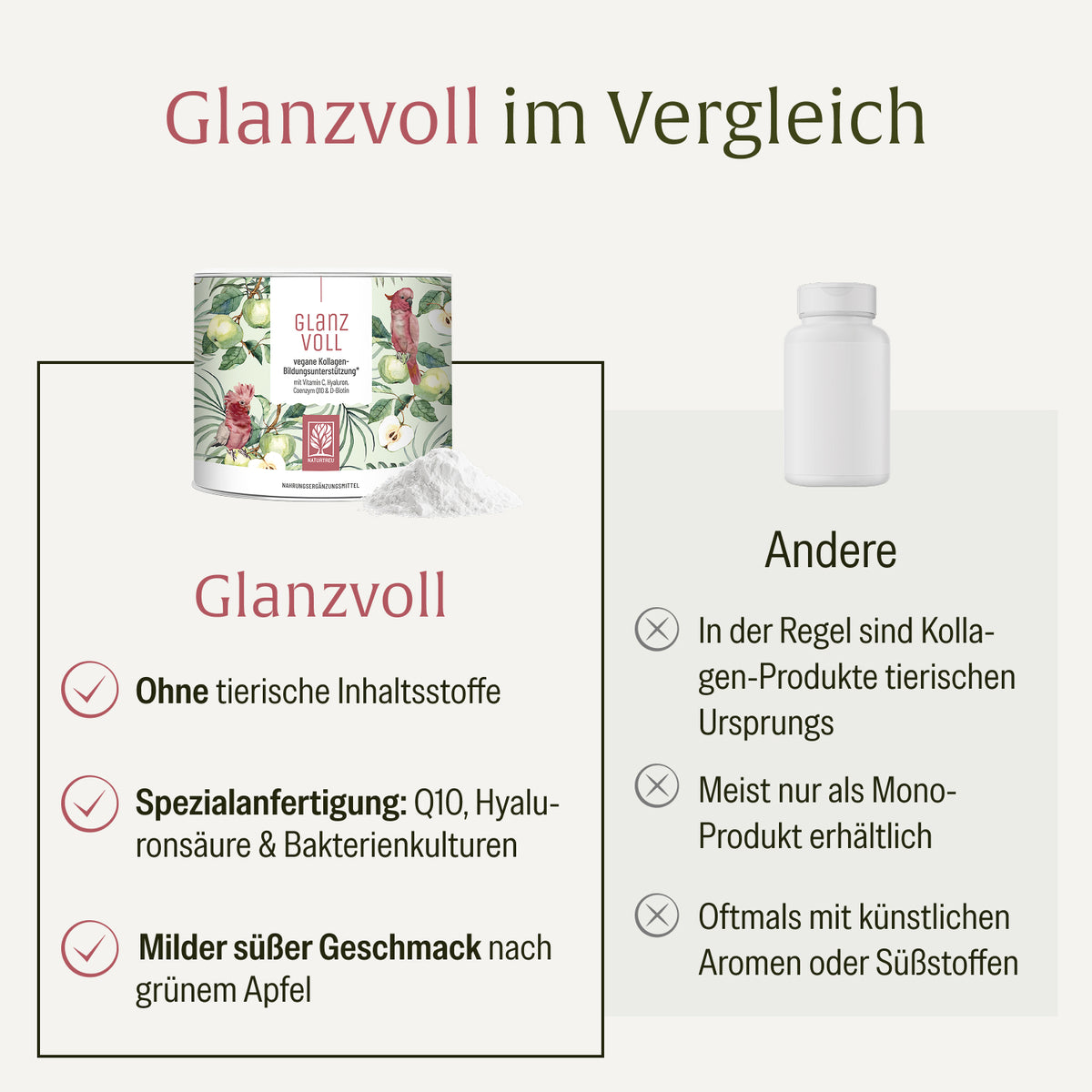 Glanzvoll Vegane-Kollagen-Bildungsunterstuetzung im Vergleich 