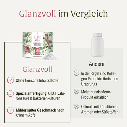 Glanzvoll Vegane-Kollagen-Bildungsunterstuetzung im Vergleich 