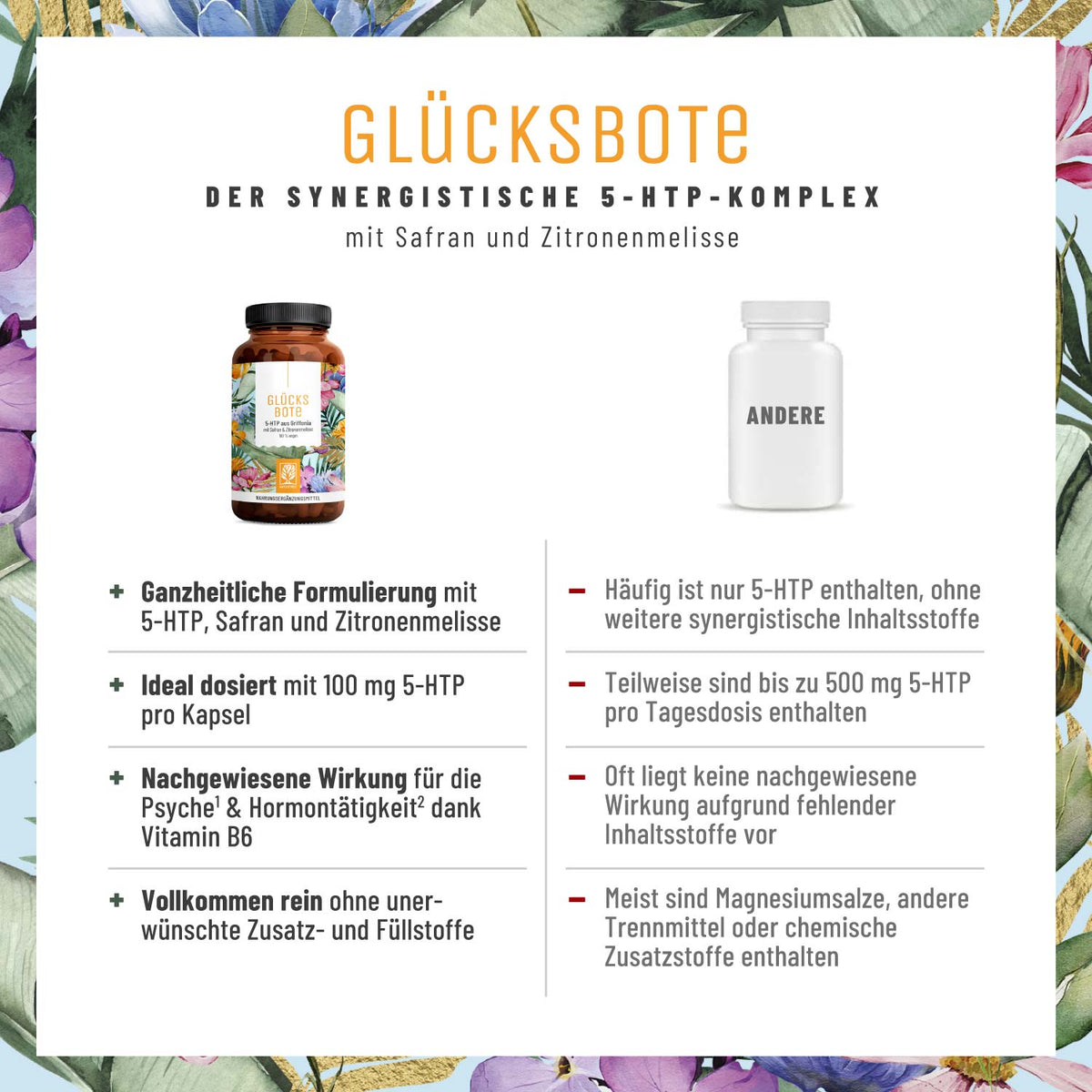 Gluecksbote 5-HTP aus Griffonia Vergleichstabelle