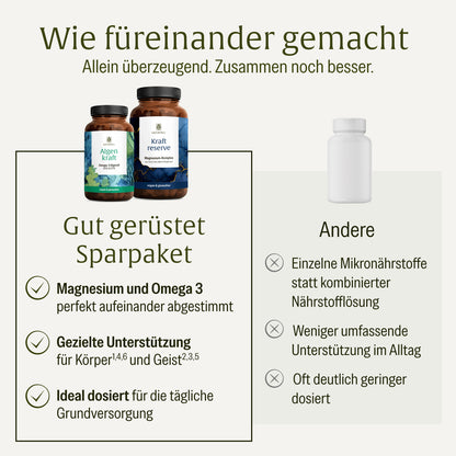 Gut Gerüstet Sparpaket: Algenkraft & Kraftreserve