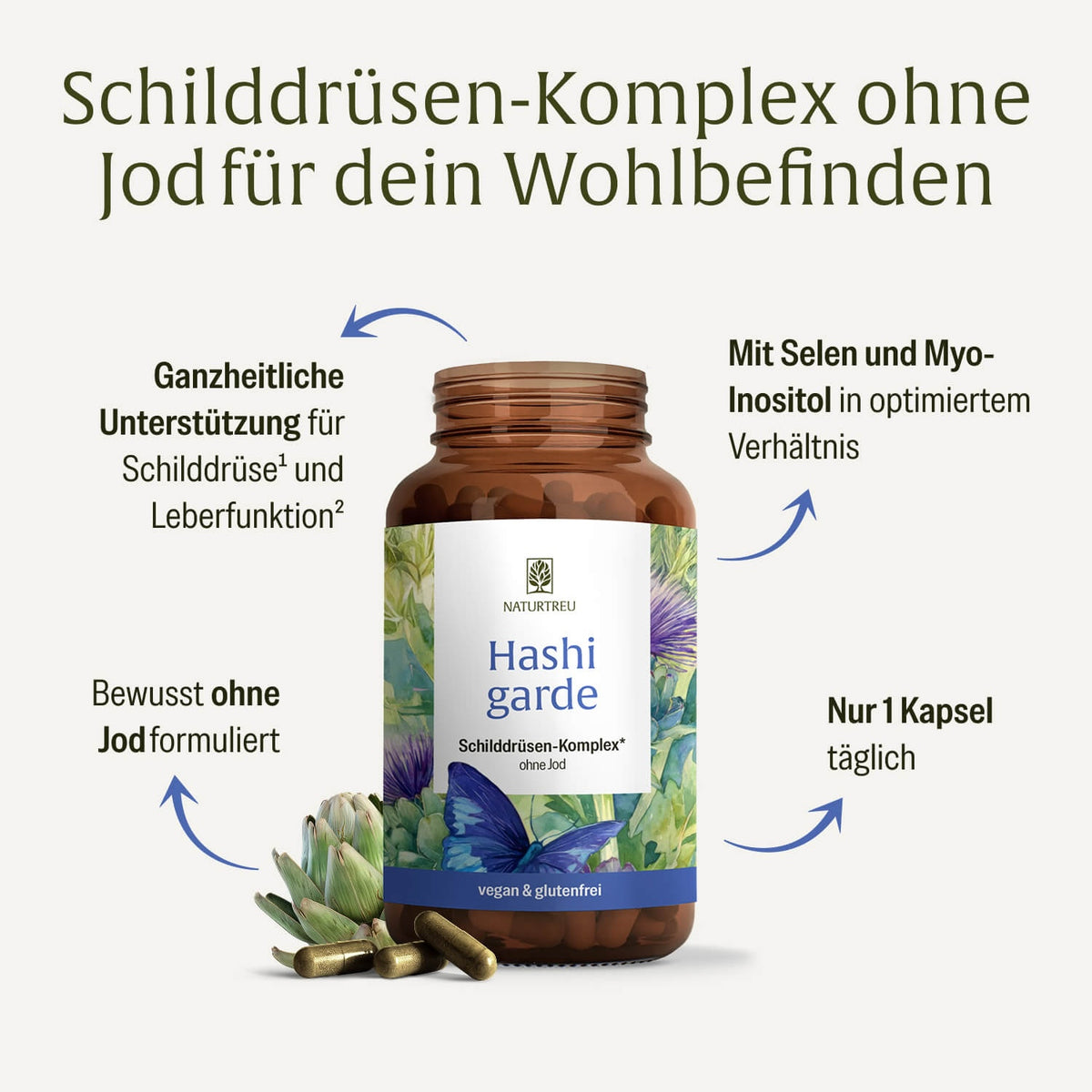 Hashigarde: Schilddrüsen Komplex ohne Jod