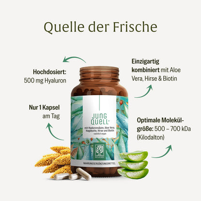 Jungquell mit-Hyaluronsaeure-Aloe-Vera-Hagebutte-Hirse-Biotin Inhaltsstoffe 
