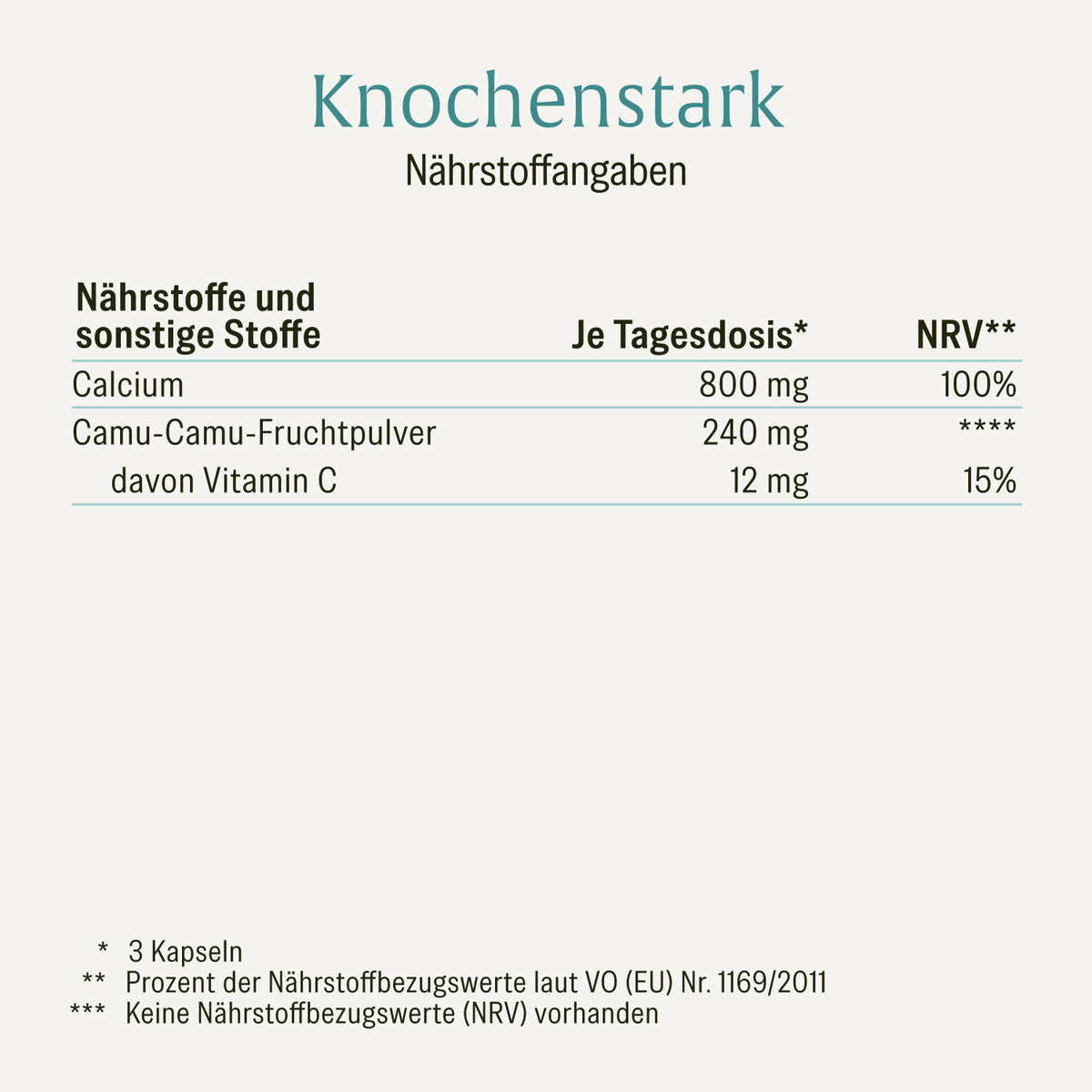 Knochenstark Calcium VitaminC Naehrwerte 